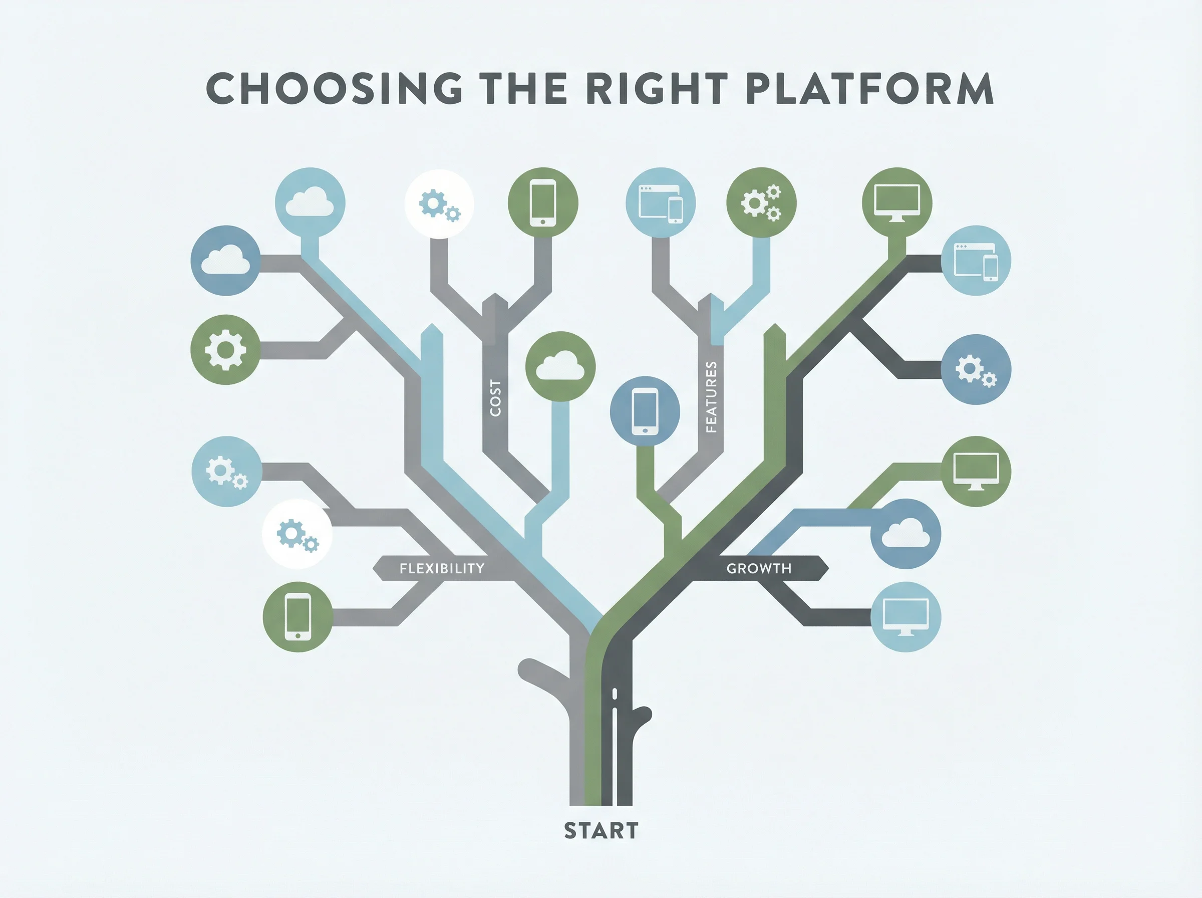 亚太地区博彩市场格局变迁：2026年趋势前瞻 - 征途国际